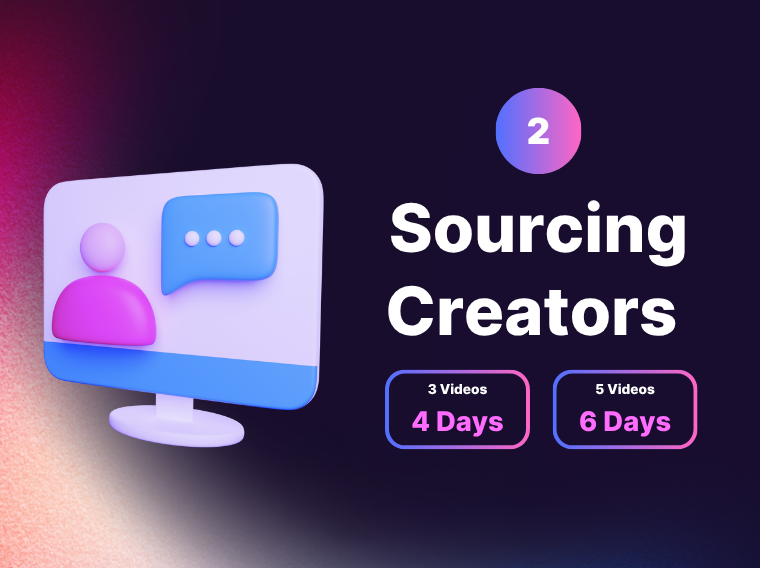 Sourcing Creators