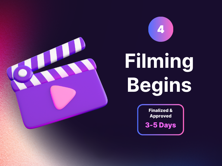 Filming Begins